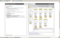 Prototype Wireframes (Visio)