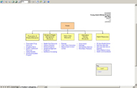 Club Blue Sitemap (Visio)